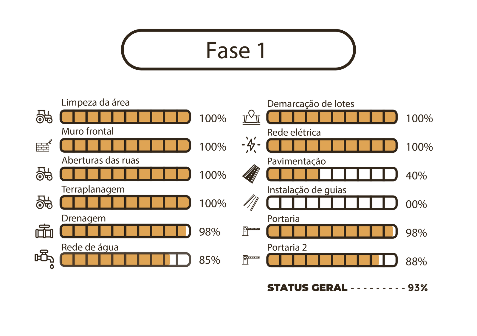 GRAMADO OBRAS JULHO FASE1_V1-SITE_02 cópia 2
